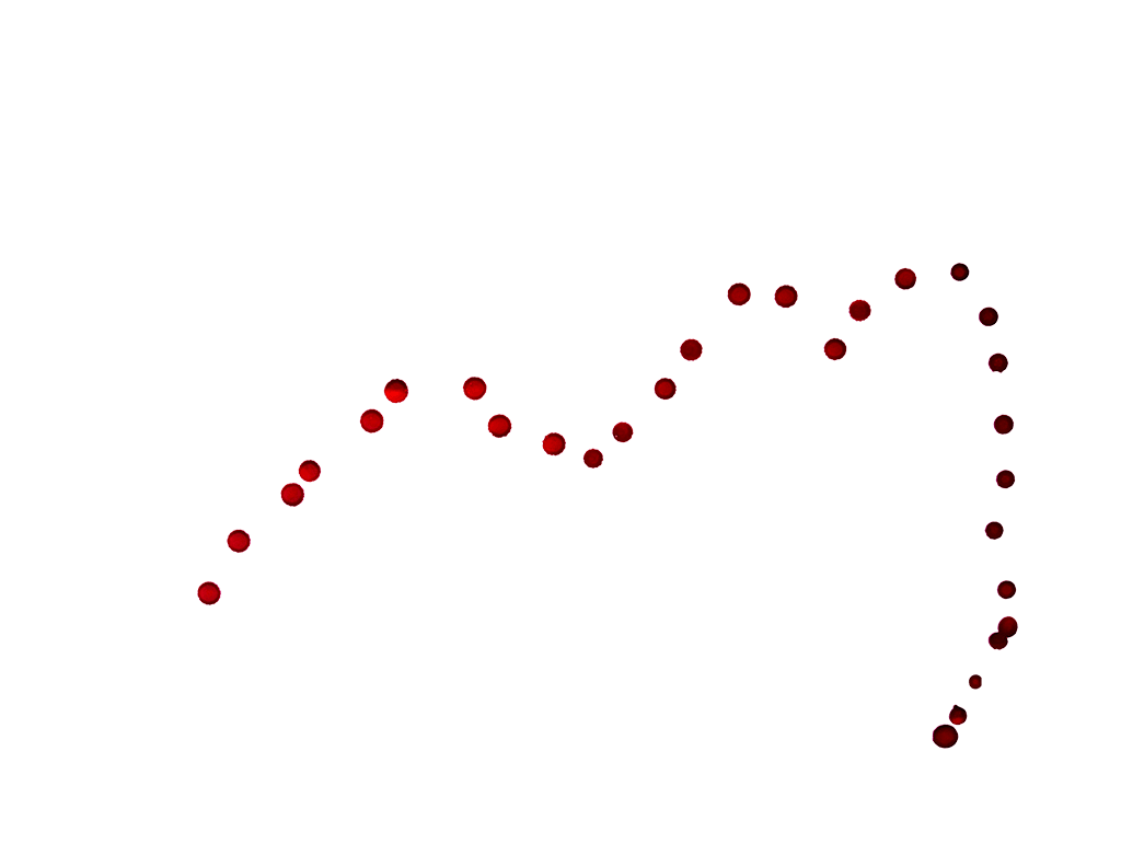 Drip bloodstain trail on a horizontal surface - Bloodstain Pattern Analysis Training