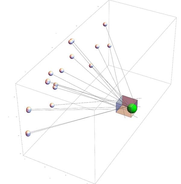 Computerized Area of Origin Reconstruction Randomizer - Created by blood spatter and crime scene expert John Calvin Gaziano - Pinnacle Forensics